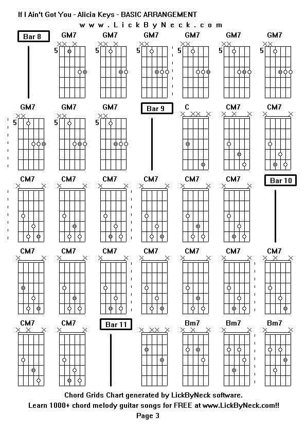 Chord Grids Chart of chord melody fingerstyle guitar song-If I Ain't Got You - Alicia Keys - BASIC ARRANGEMENT,generated by LickByNeck software.